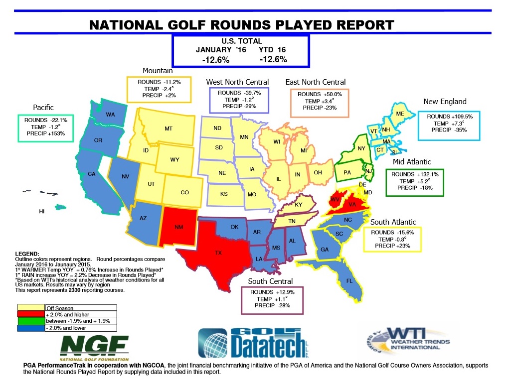 January National Rounds Played Report 2016 -1