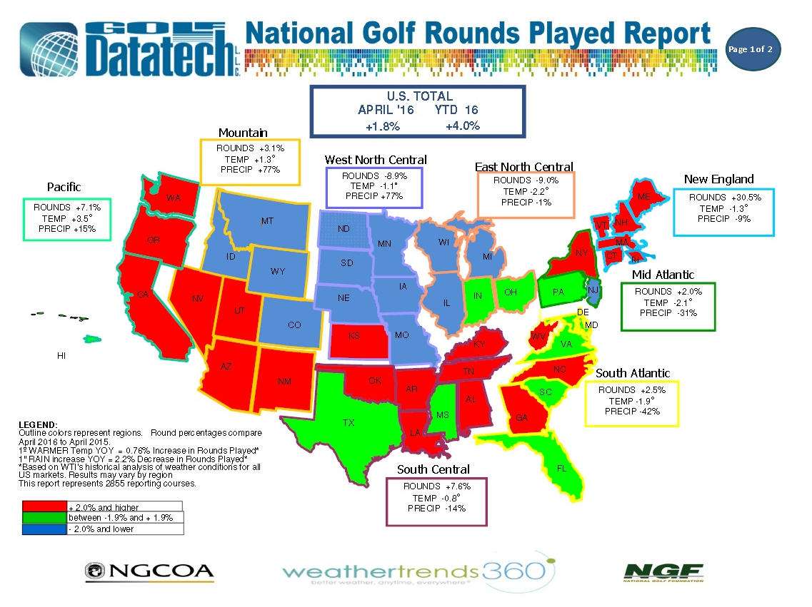 April National Rounds Played Report 2016 - 1