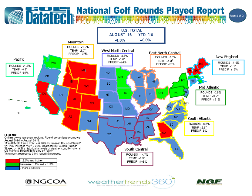 golf-datatech-august-resized-2