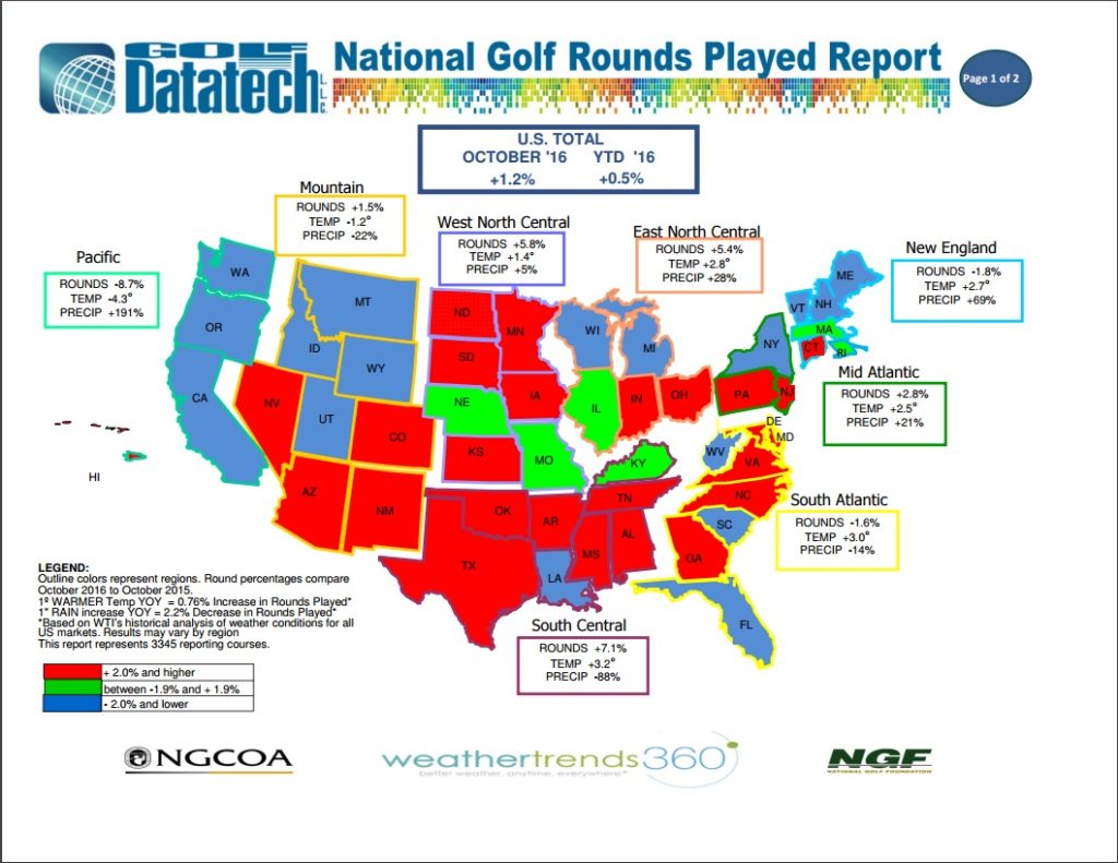 golf-datatech-december-report