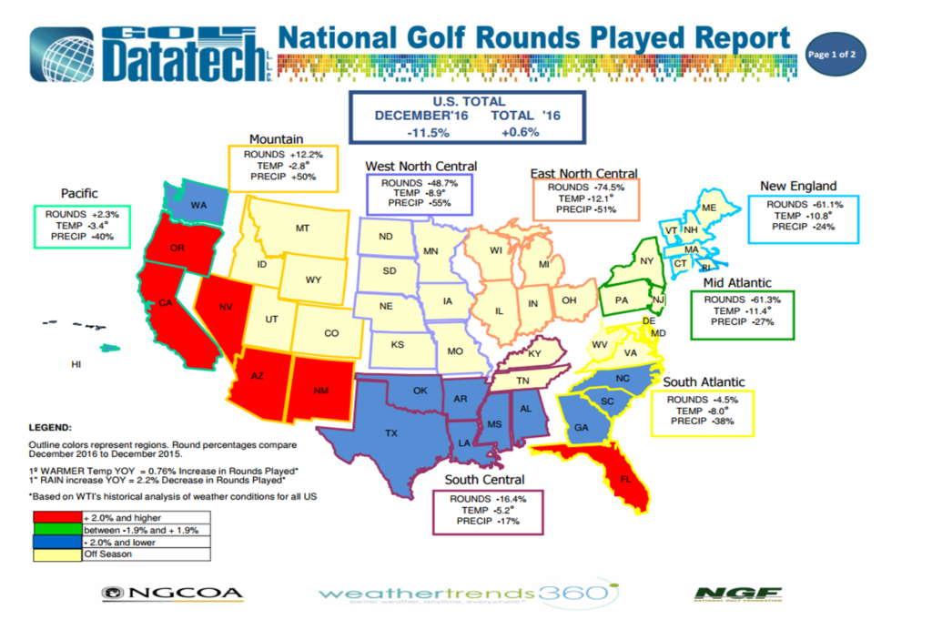 golf-datech-rounds-report