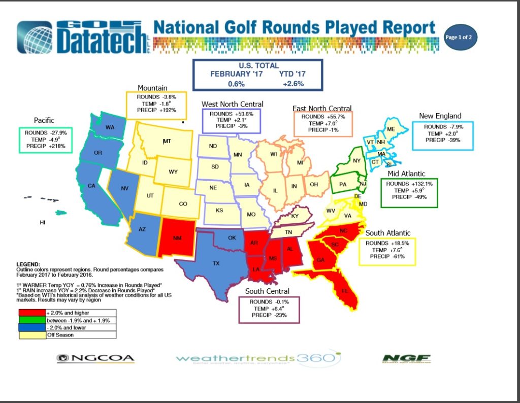 Golf Datatech February 2017 Rounds Report
